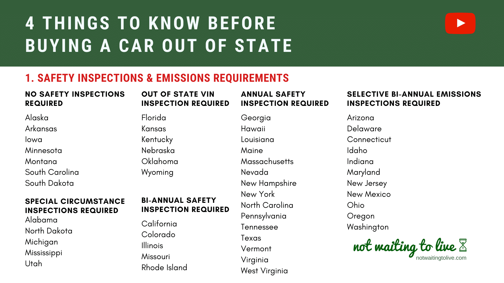 Buying A Car Out Of State (4 Things To Know) | Not Waiting To Live