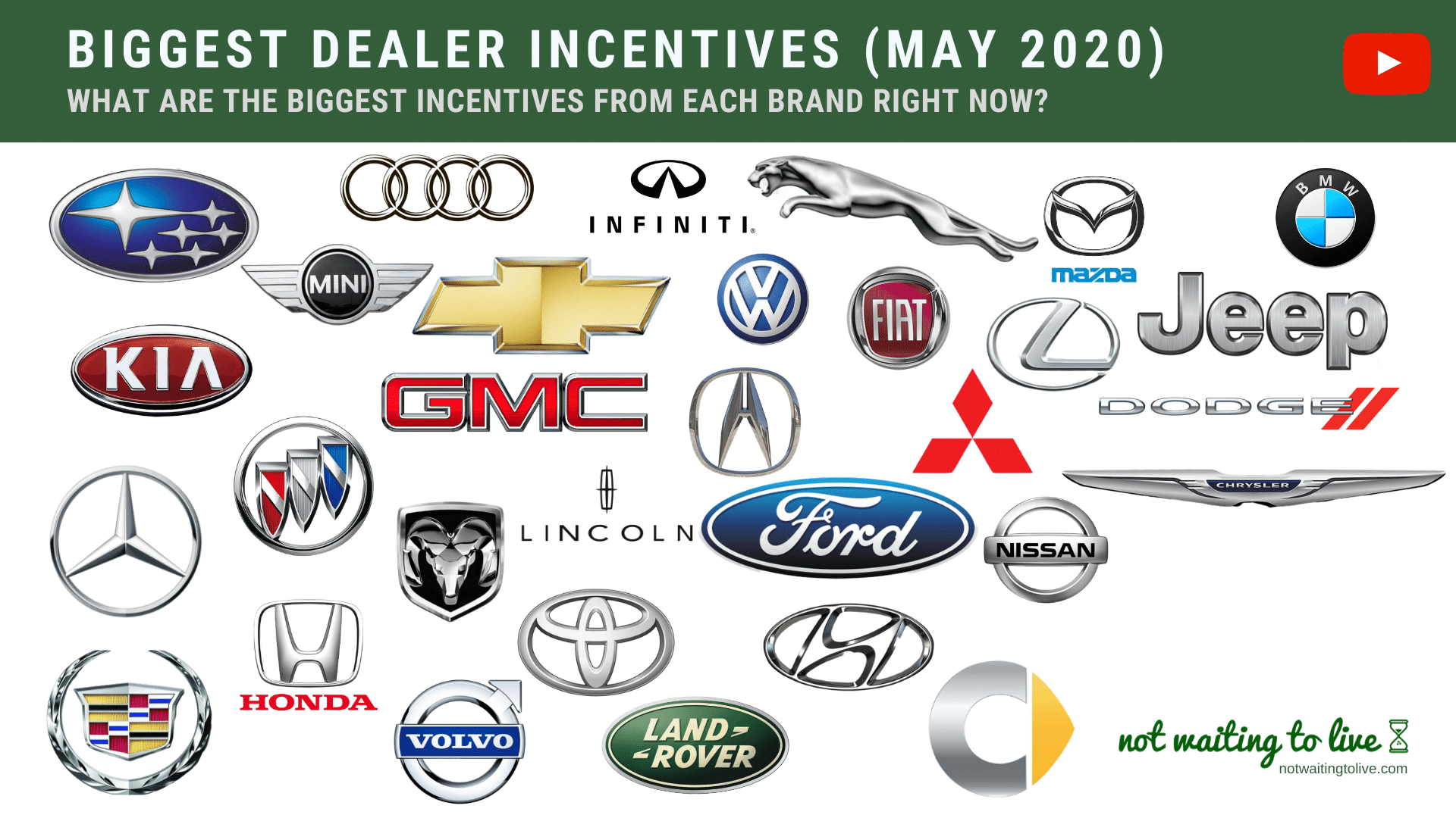 Biggest New Car Price Dealer Incentives for May 2020 (Have Coronavirus