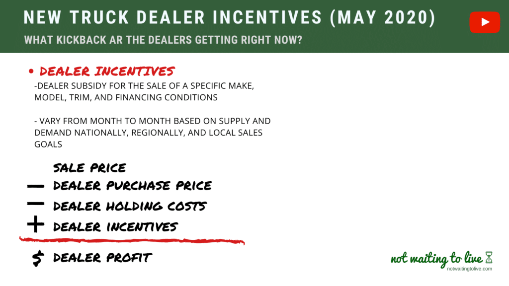 Newest Dealer Incentives for Trucks (May 2020) not waiting to live