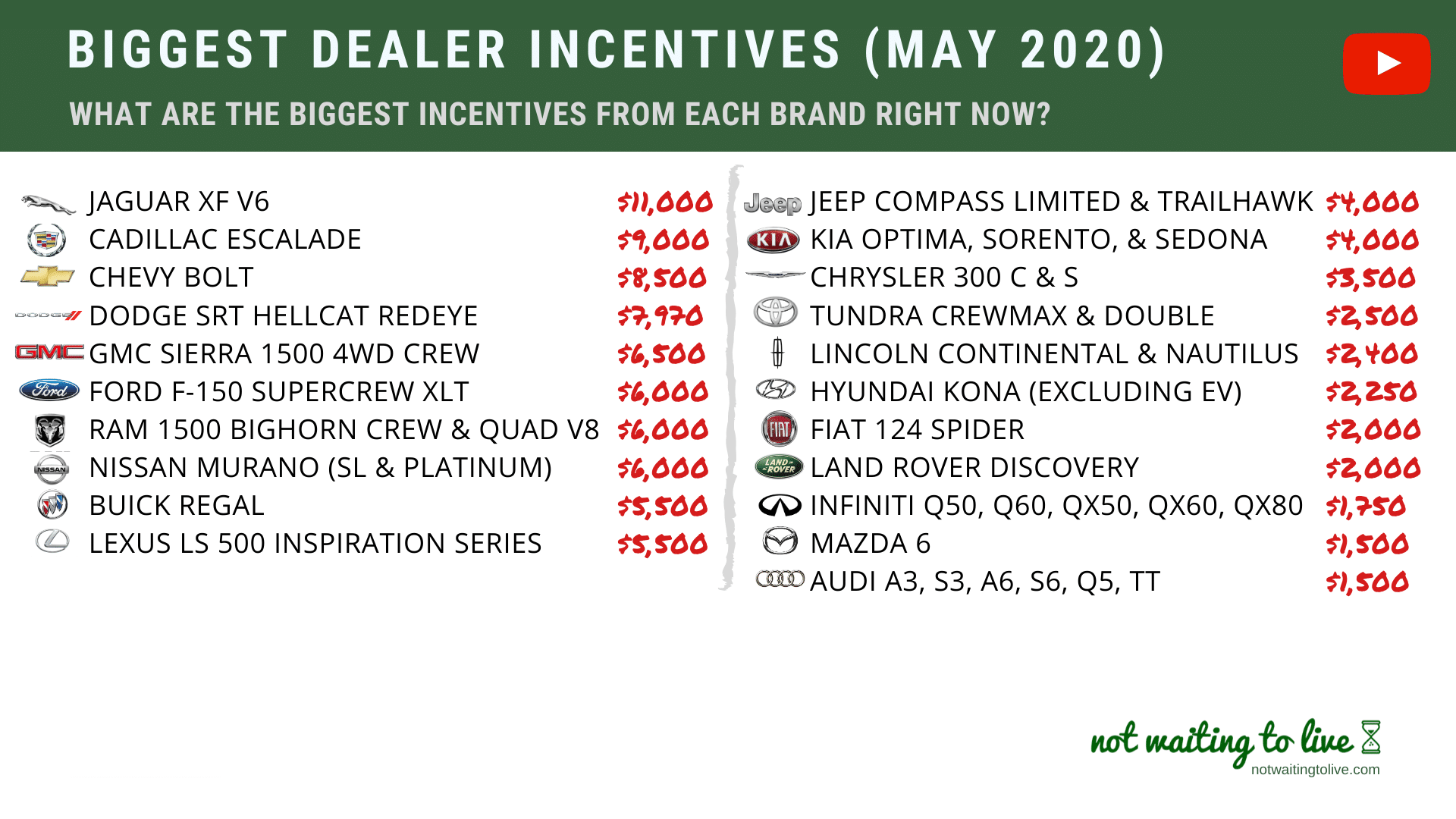 biggest-new-car-price-dealer-incentives-for-may-2020-have-coronavirus