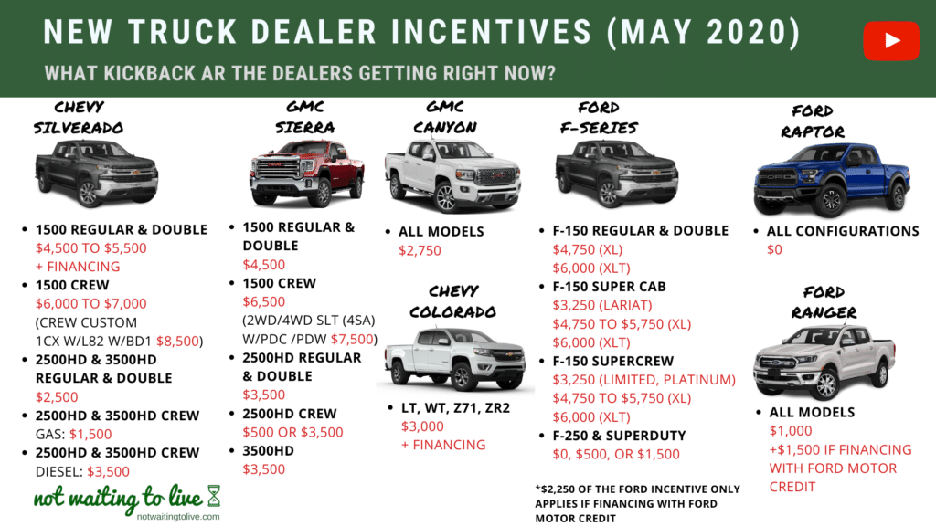 pickup truck sales incentives