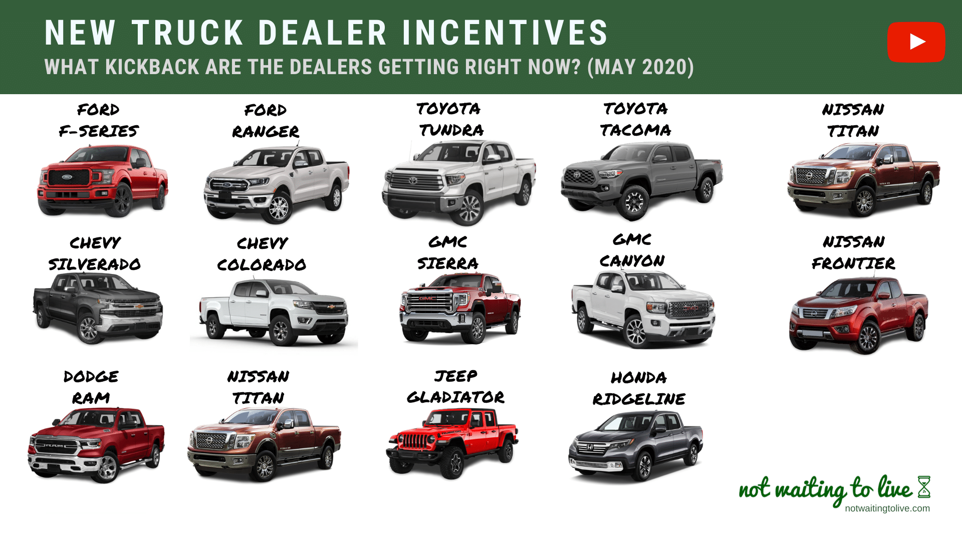 newest-dealer-incentives-for-trucks-may-2020-not-waiting-to-live