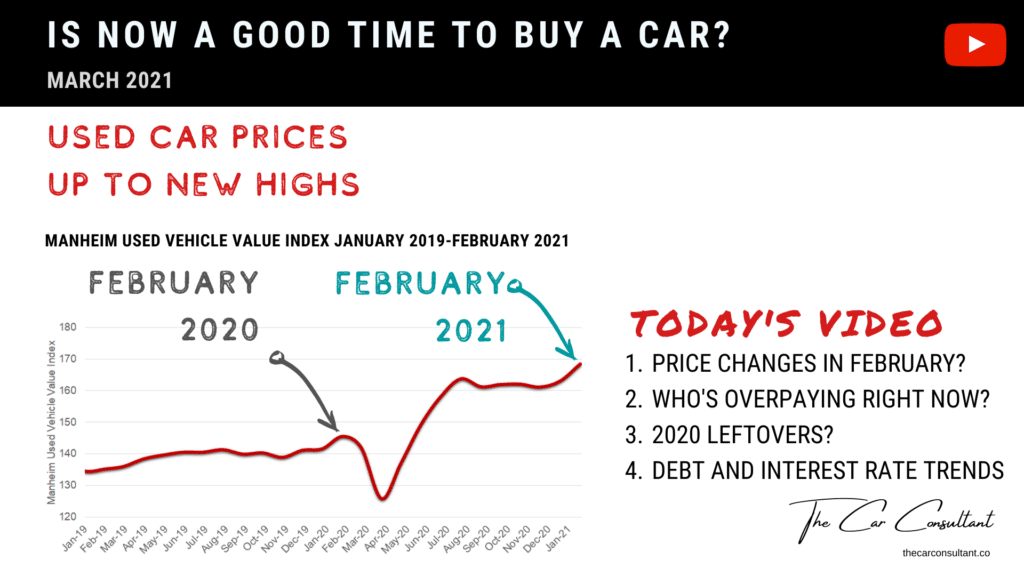 is march a good time to buy a new car